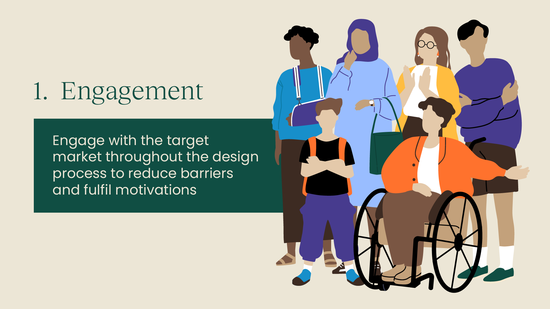 1. Engagement: Engage with the target market throughout the design process to reduce barriers and fulfil motivations