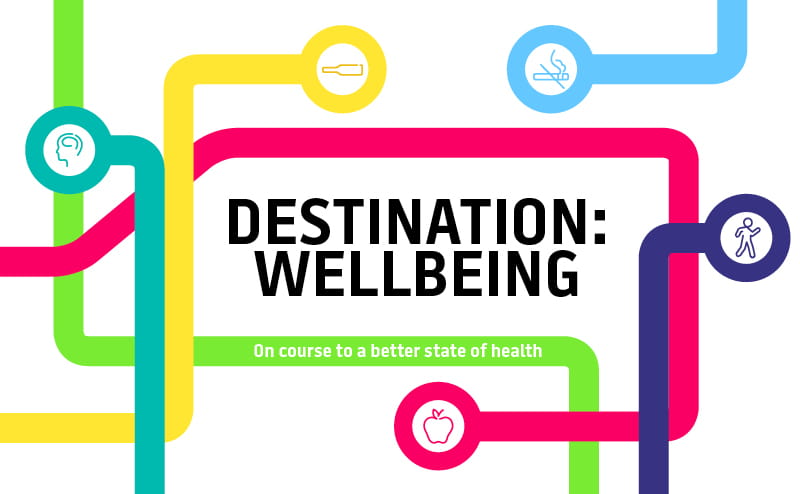 Destination wellbeing. On course to a better state of health