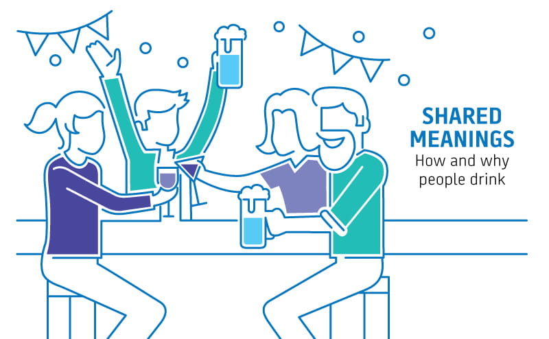 Illustration of people drinking at a party and the text "Shared meanings: How and why people drink"