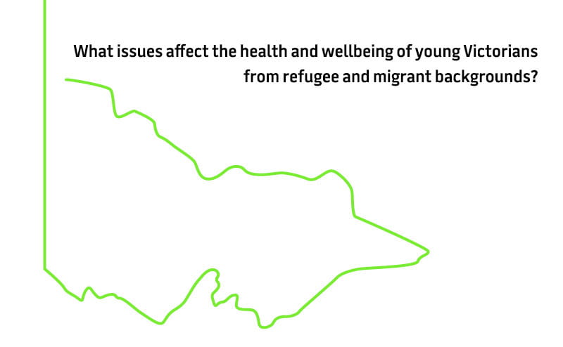 What issues effect young Victorians from refugee and migrant backgrounds?