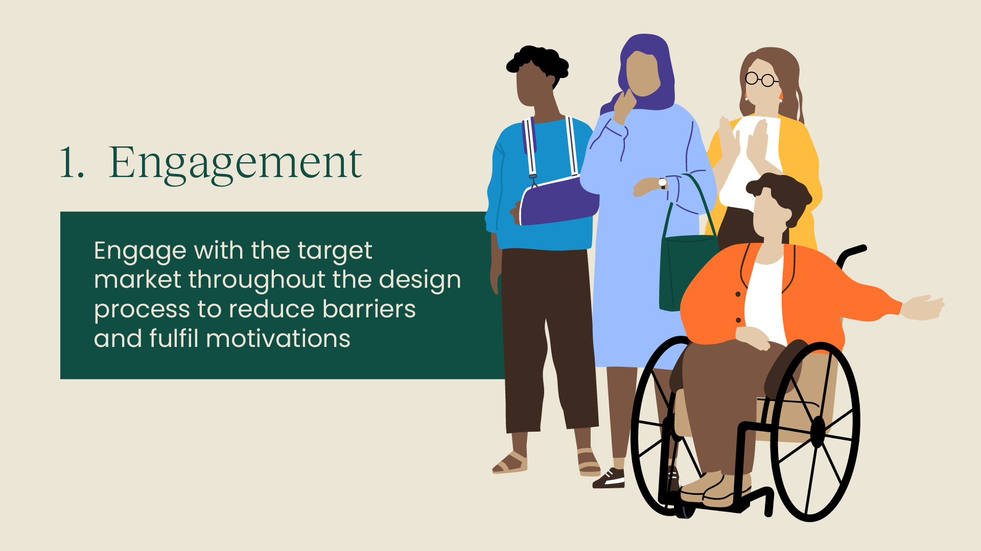 1 - Engagement - Engage with the target market throughout the design process to reduce barriers and fultili motivations